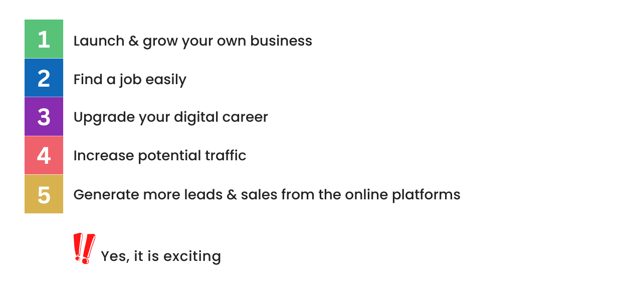 What you will learn in Digital Marketing Course