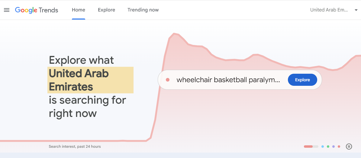 Google Trends Tool