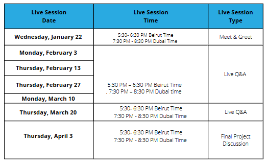 Full Digital Marketing Course Dates 