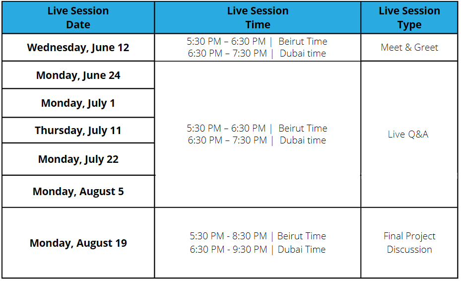 Live Session Dates 